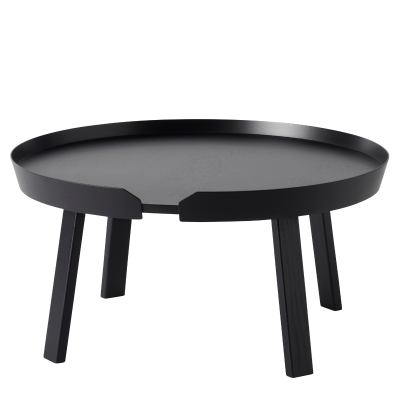 Around Coffee Table